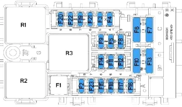 Toyota ProAce (2016-2022) - schematy bezpieczników i przekaźników