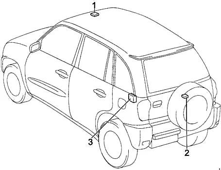 Toyota RAV4 XA20 (2001-2005) - schematy bezpieczników i przekaźników