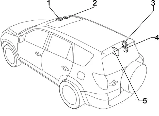 Toyota RAV4 XA30 (2006-2012) - schematy bezpieczników i przekaźników