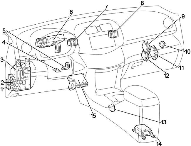 Toyota RAV4 XA30 (2006-2012) - schematy bezpieczników i przekaźników