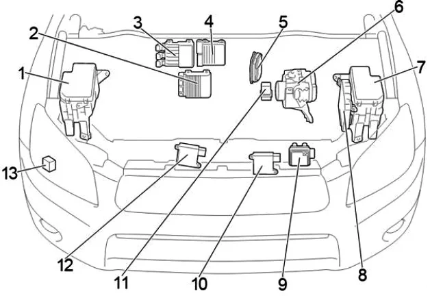 Toyota RAV4 XA30 (2006-2012) - schematy bezpieczników i przekaźników