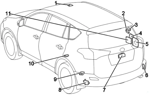 Toyota RAV4 XA40 (2013-2018) - schematy bezpieczników i przekaźników