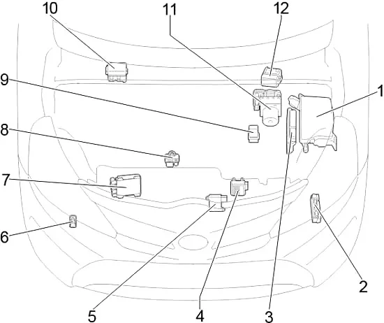 Toyota Verso AR20 (2009-2017) - schematy bezpieczników i przekaźników