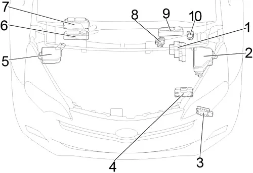Toyota Verso-S (2010-2017) - schematy bezpieczników i przekaźników