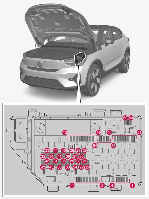 Volvo C40 (2021) - schematy bezpieczników i przekaźników