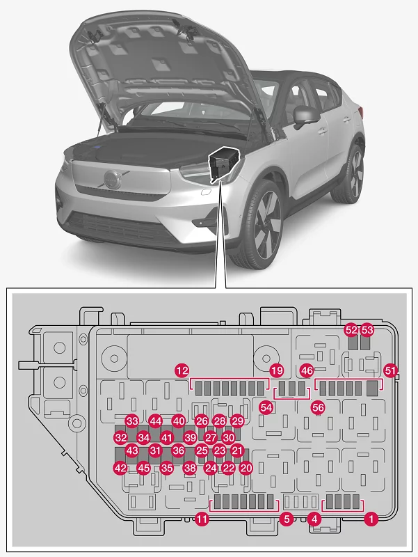 Volvo C40 Recharge (2023) - schematy bezpieczników i przekaźników