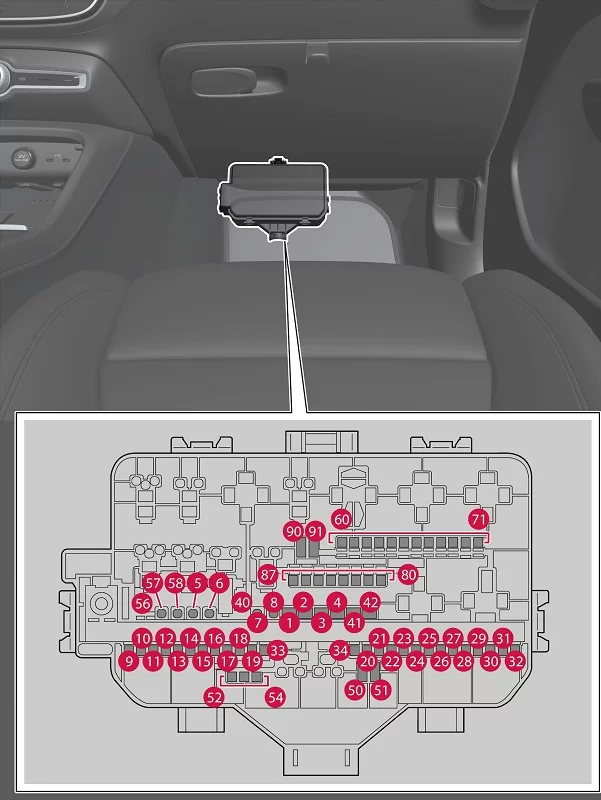 Volvo C40 Recharge (2023) - schematy bezpieczników i przekaźników