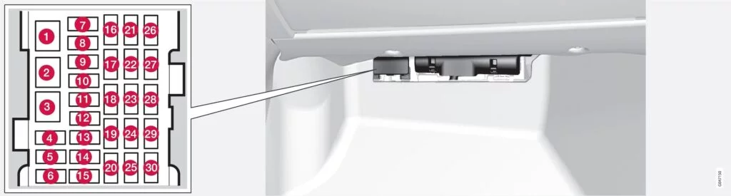 Volvo S80 (2016) - schematy bezpieczników i przekaźników