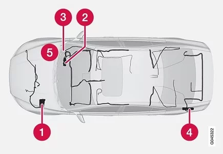 Volvo S80 (2016) - schematy bezpieczników i przekaźników