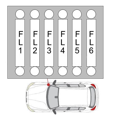 BMW 2 (F22-F23-F87) (2014-2021) - schematy bezpieczników i przekaźników