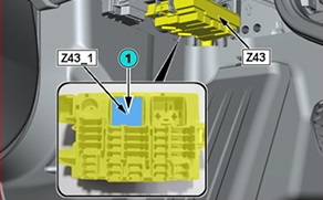 BMW M3 (G80 G81) i M4 (G82) (2020-2024) - schematy bezpieczników i przekaźników