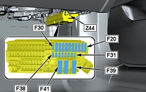 BMW M3 (G80 G81) i M4 (G82) (2020-2024) - schematy bezpieczników i przekaźników