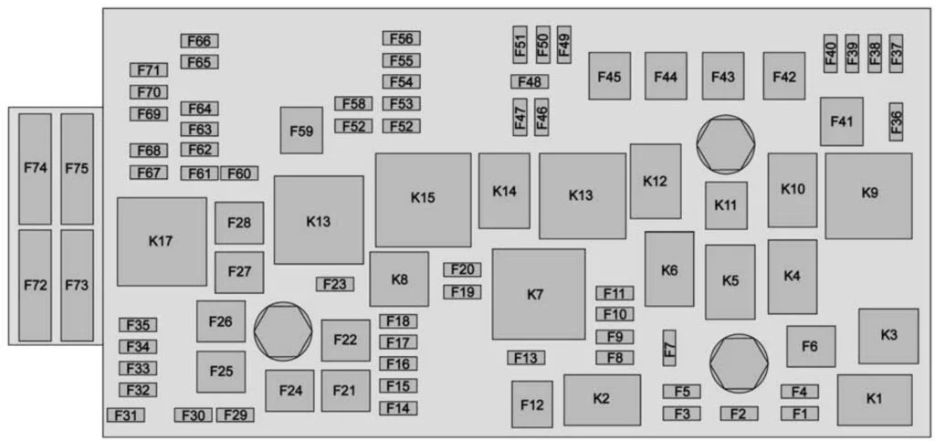 Chevrolet Colorado (2013-2016) - schematy bezpieczników i przekaźników