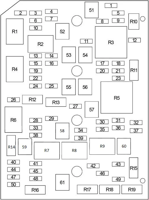 Chevrolet Impala (2006-2013) - schematy bezpieczników i przekaźników