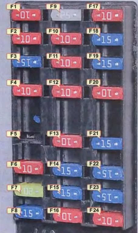 Chevrolet Lacetti (2004-2009) - schematy bezpieczników i przekaźników
