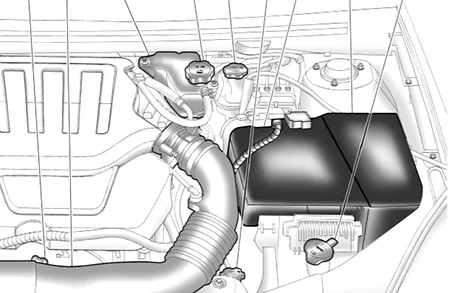 Chevrolet Malibu (2004-2007) - schematy bezpieczników i przekaźników