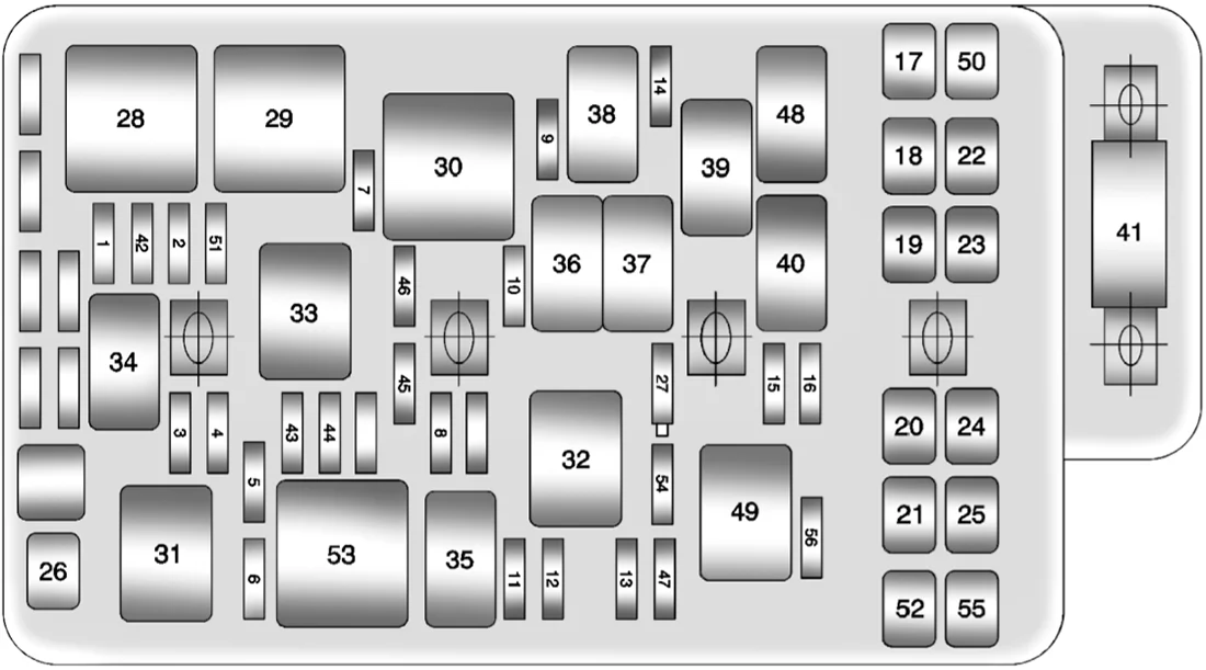 Chevrolet Malibu (2004-2007) - schematy bezpieczników i przekaźników