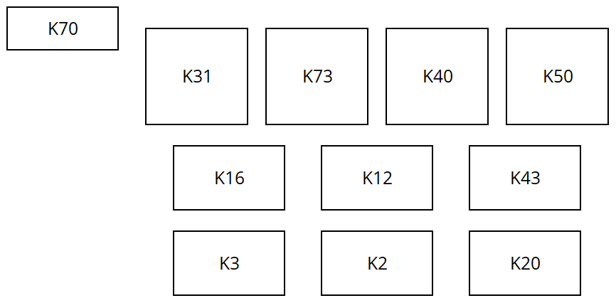 Chevrolet S10 i Blazer (2008-2011) - schematy bezpieczników i przekaźników