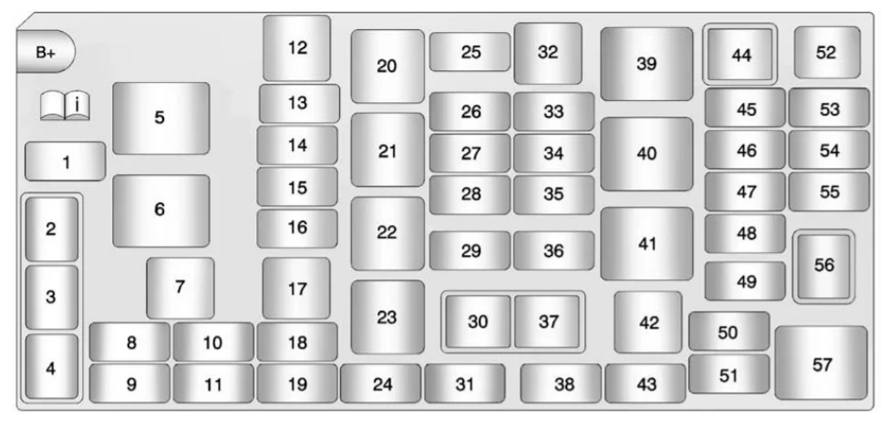 Chevrolet Spark M300 (2010-2015) - schematy bezpieczników i przekaźników