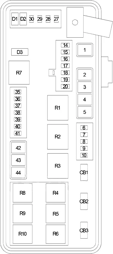 Dodge Charger I (2005-2010) - schematy bezpieczników i przekaźników
