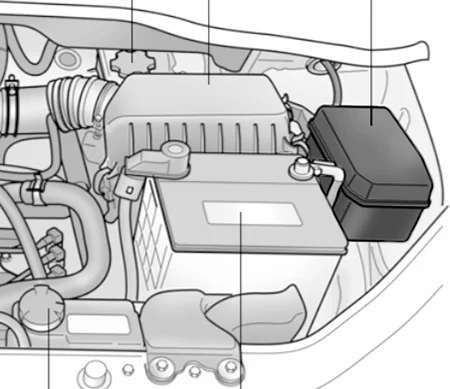 Hyundai Getz (2006-2010) - schematy bezpieczników i przekaźników