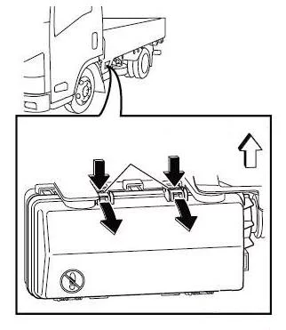 Isuzu N-Series (1989-2020) - schematy bezpieczników i przekaźników