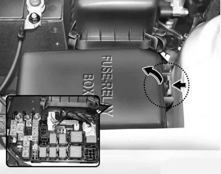 Kia Rio II (2006-2011) - schematy bezpieczników i przekaźników