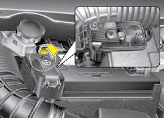 Kia Sportage III (2011-2016) - schematy bezpieczników i przekaźników