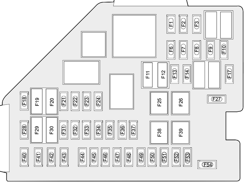 MG HS PHEVeHS (2020-2023) - schematy bezpieczników i przekaźników