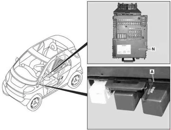 Smart Fortwo (A450, C450) (2002-2007) - schematy bezpieczników i przekaźników