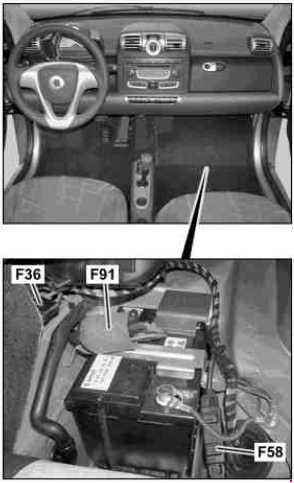 Smart Fortwo W451 (2007-2014) - schematy bezpieczników i przekaźników