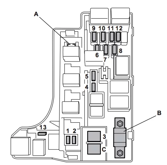 Subaru Impreza (2006) - schematy bezpieczników i przekaźników