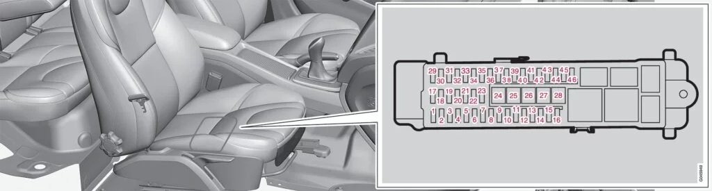 Volvo V40 (2019) - schematy bezpieczników i przekaźników