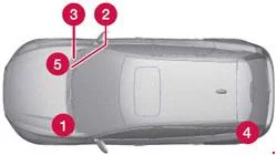 Volvo V60 (2018) - schematy bezpieczników i przekaźników