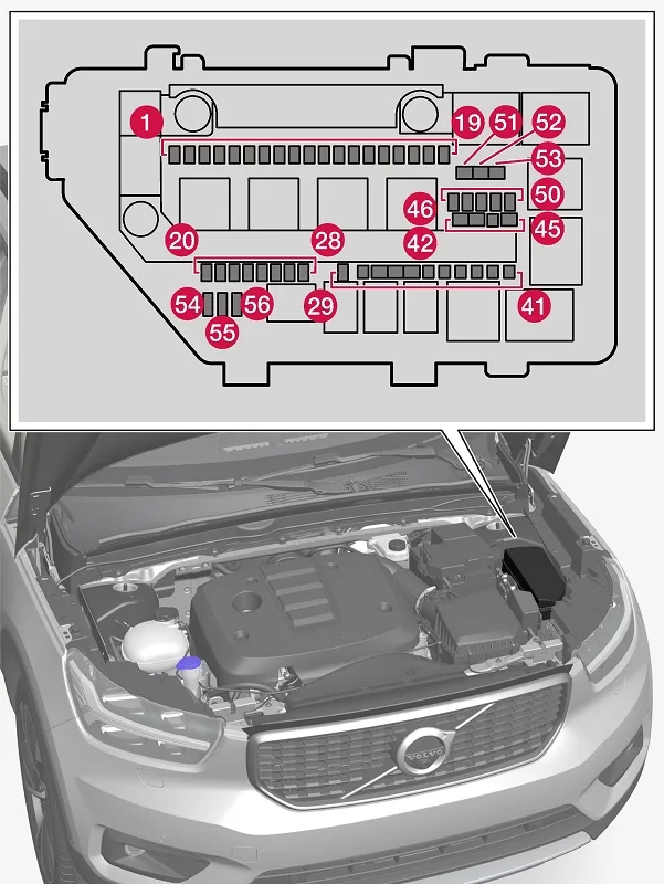 Volvo XC40 Mild Hybrid (2023) - schematy bezpieczników i przekaźników