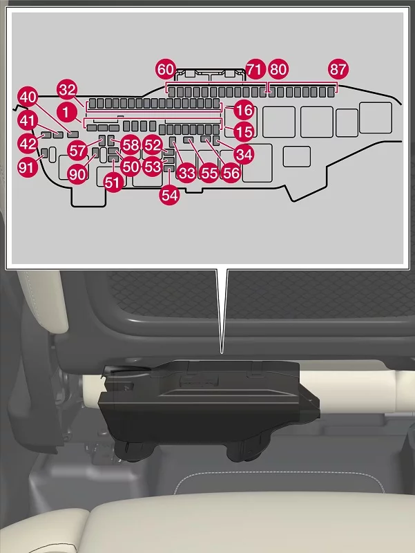 Volvo XC40 Mild Hybrid (2023) - schematy bezpieczników i przekaźników