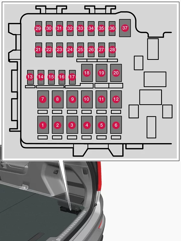 Volvo XC90 (2020) - schematy bezpieczników i przekaźników