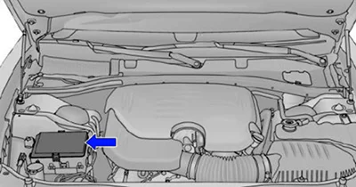 Chrysler 300 i 300C (2011-2022) - schematy bezpieczników i przekaźników