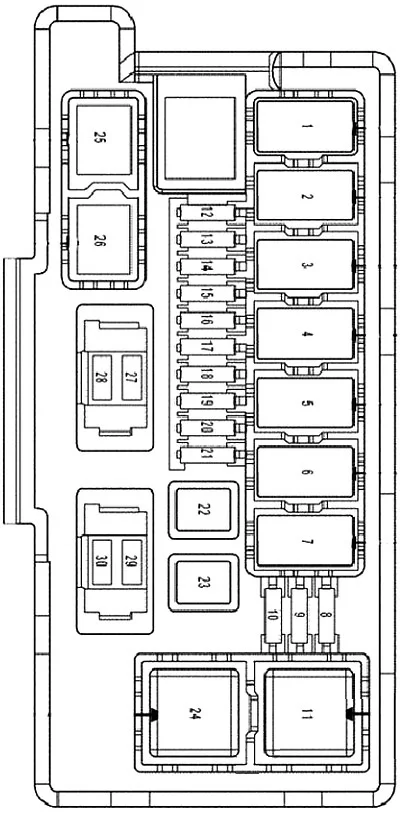 Chrysler Aspen (2004-2009) - schematy bezpieczników i przekaźników