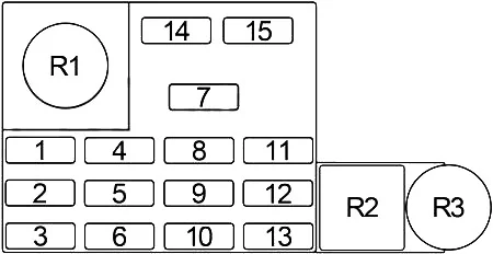 Dodge RAM 100, 150, 250, 350 (1981-1993) - schematy bezpieczników i przekaźników