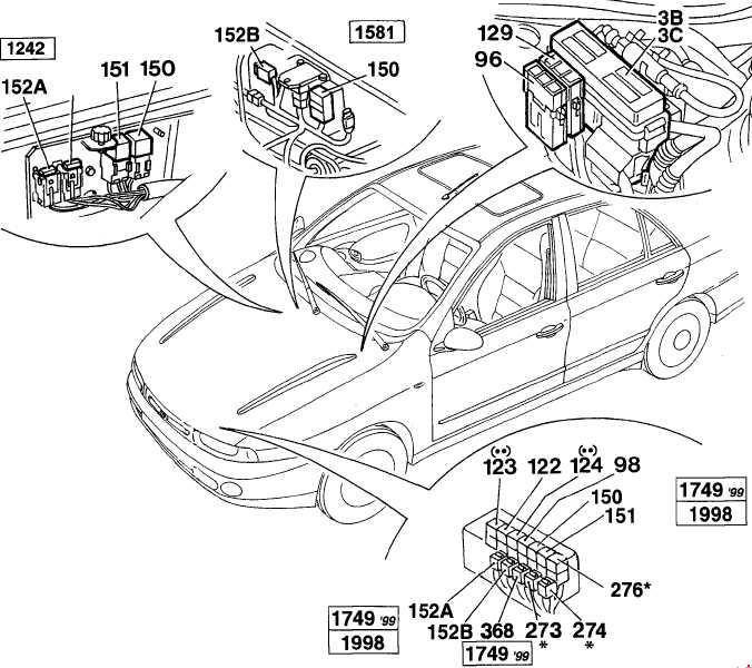Fiat Marea (1996-2003) - schematy bezpieczników i przekaźników