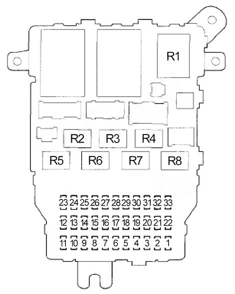 Honda StepWGN (2005-2009) - schematy bezpieczników i przekaźników