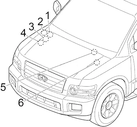 Infiniti QX56 (2004-2010) - schematy bezpieczników i przekaźników