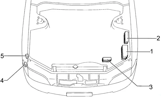 Lexus ES 300 (XV10) (1991-1996) - schematy bezpieczników i przekaźników
