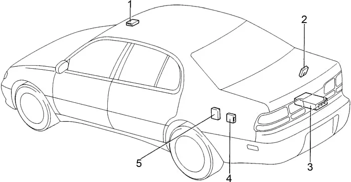 Lexus GS 300 (S140) (1991-1997) - schematy bezpieczników i przekaźników