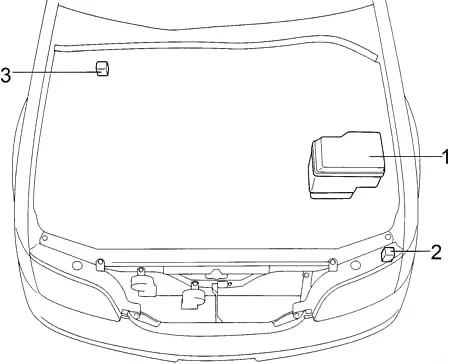 Lexus GS 300 (S140) (1991-1997) - schematy bezpieczników i przekaźników