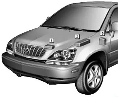 Lexus RX 300 (XU10) (1999-2003) - schematy bezpieczników i przekaźników