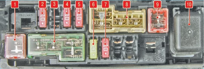 Nissan Juke F15 (2010-2019) - schematy bezpieczników i przekaźników
