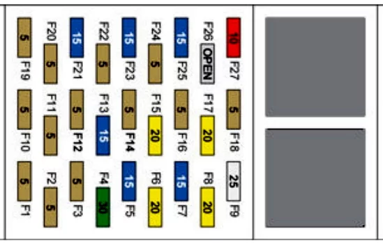 Tesla Model S i Model X (2012-2016) - schematy bezpieczników i przekaźników