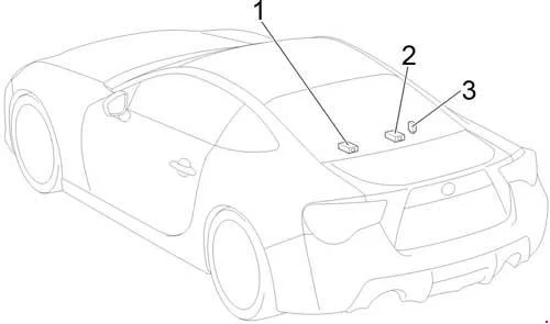 Toyota 86 i GT86 (2012-2018) - schematy bezpieczników i przekaźników